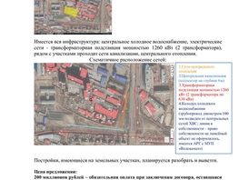 Продается Участок ИЖС Лебедева ул, 28000 сот., 200000000 рублей