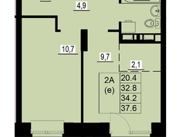 Продается 1-комнатная квартира ЖК Зеленые кварталы, 4 очередь, 34.2 м², 6498000 рублей
