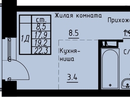 Продается 1-комнатная квартира ЖК Зеленые кварталы, 4 очередь, 19.2  м&sup2;, 3110400 рублей