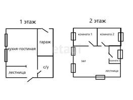 Продается Дом Северная ул, 169  м&sup2;, участок 9.8 сот., 7900000 рублей