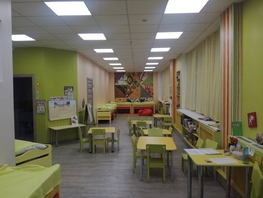 Готовый бизнес, 360 м², 1 этаж, монолитный