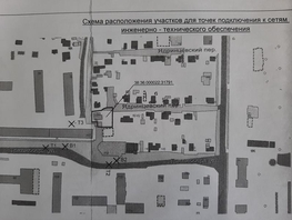 Участок, 7 сот., Земля сельхозназначения