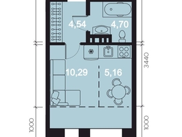 Продается 1-комнатная квартира ЖК RIVERANG (РиверАнг), 29.17  м², 9718574 рублей