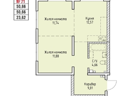 Продается 2-комнатная квартира ЖК Стрижи Сити, блок-секции 6,7, 50.66  м&sup2;,  рублей