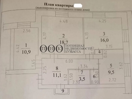 Продается 3-комнатная квартира Патриотов ул, 72  м², 5350000 рублей