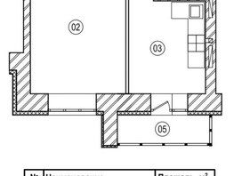 Продается 1-комнатная квартира ЖК Верхний бульвар-2, дом 53 корп 2, 38.3 м², 4850000 рублей