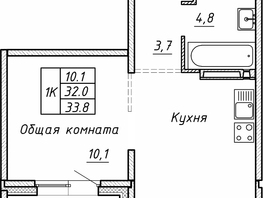 Продается 1-комнатная квартира ЖК Гренландия, Лес дом №5, 33.8 м², 4750000 рублей