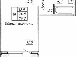 Продается 1-комнатная квартира ЖК Гренландия, Лес дом №5, 26.7 м², 4000000 рублей