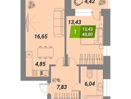 Продается 1-комнатная квартира ЖК Бирюзовая жемчужина-2, 48.8 м², 7817700 рублей