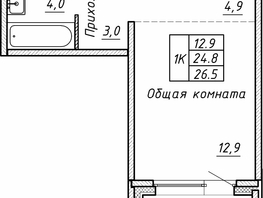 Продается 1-комнатная квартира ЖК Гренландия, Лес дом №5, 26.5 м², 5310000 рублей