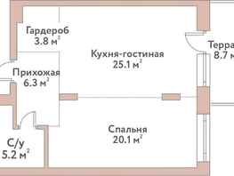 Продается 2-комнатная квартира ЖК Флора и Фауна, 18а, 60.5  м&sup2;, 21550000 рублей