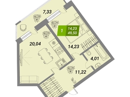 Продается 1-комнатная квартира ЖК Бирюзовая жемчужина-2, 49.5  м², 7886650 рублей