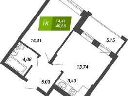Продается 1-комнатная квартира ЖК Бирюзовая жемчужина-4, 40.66 м², 7115500 рублей