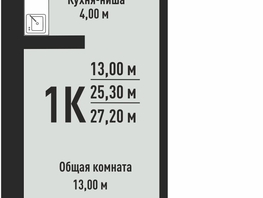 Продается 1-комнатная квартира ЖК На Невельского, 27.2 м², 3800000 рублей