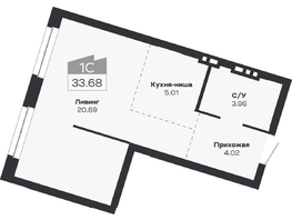 Продается 1-комнатная квартира ЖК Базилик, дом 2, 33.68  м², 5313000 рублей