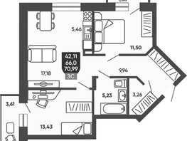Продается 2-комнатная квартира ЖК Ермак, 67.01  м², 8350000 рублей