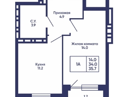 Продается 1-комнатная квартира ЖК Сподвижники, дом 3, 35.7  м&sup2;, 5350000 рублей
