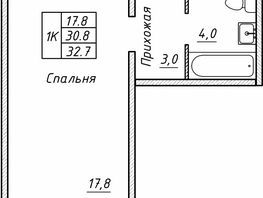 Продается 1-комнатная квартира ЖК Гренландия, Лес дом №5, 32.7  м&sup2;, 4650000 рублей