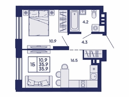 Продается 1-комнатная квартира ЖК Сила леса, корп 2, 35.9  м&sup2;, 5900000 рублей
