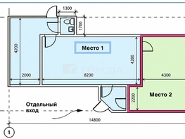 Продается Готовый бизнес Выборная ул, 88  м&sup2;, 10000000 рублей
