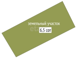 Продается Участок ИЖС Благополье мкр-н, 6.5  сот., 1570000 рублей