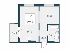 Продается 1-комнатная квартира ЖК Эко-квартал на Кедровой, дом 6, 39.68  м&sup2;, 5200000 рублей