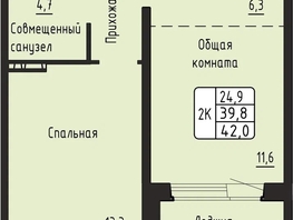 Продается 2-комнатная квартира ЖК Гренландия, Лес дом №6, 42  м&sup2;, 6785227 рублей