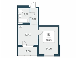 Продается 1-комнатная квартира ЖК Эко-квартал на Кедровой, дом 5, 36.29  м&sup2;, 5510000 рублей