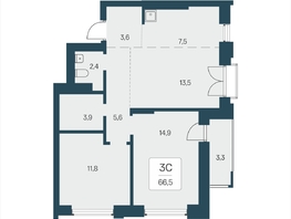 Продается 3-комнатная квартира ЖК Расцветай на Кропоткина, дом 2, 66.6  м&sup2;, 11020000 рублей