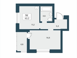 Продается 1-комнатная квартира ЖК Расцветай на Учительской, 40.3  м&sup2;, 6900000 рублей