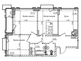 Продается 3-комнатная квартира ЖК Чернышевский, корп 3.3, 63  м&sup2;, 13640000 рублей