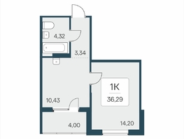 Продается 1-комнатная квартира ЖК Эко-квартал на Кедровой, дом 5, 36.29  м&sup2;, 5760000 рублей
