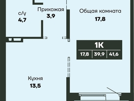 Продается 1-комнатная квартира ЖК Гренландия, Лес дом №4, 41.6  м&sup2;, 5500000 рублей