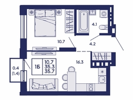 Продается 1-комнатная квартира ЖК Сила леса, корп 2, 35.7  м&sup2;, 6950000 рублей