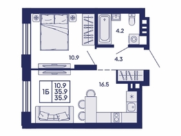 Продается 1-комнатная квартира ЖК Сила леса, корп 2, 35.9  м&sup2;, 6700000 рублей