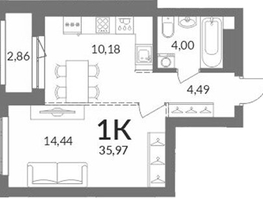 Продается 1-комнатная квартира ЖК Горская Лагуна, 33.11  м&sup2;, 8370000 рублей