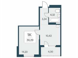 Продается 1-комнатная квартира ЖК Эко-квартал на Кедровой, дом 5, 36.29  м&sup2;, 5760000 рублей