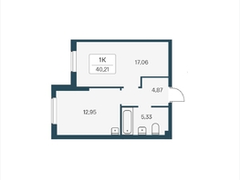 Продается 1-комнатная квартира ЖК Расцветай на Зорге, дом 4, 40.21  м&sup2;, 4400000 рублей
