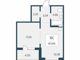 Продается 1-комнатная квартира ЖК Эко-квартал на Кедровой, дом 6, 40.66  м&sup2;, 5250000 рублей