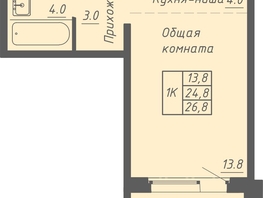 Продается 1-комнатная квартира ЖК Гильдия, 26.8  м&sup2;, 3500000 рублей