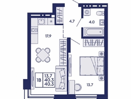 Продается 1-комнатная квартира ЖК Сила леса, корп 1, 40.3  м&sup2;, 7500000 рублей
