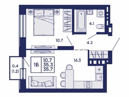 Продается 1-комнатная квартира ЖК Сила леса, корп 2, 35.7  м&sup2;, 6250000 рублей