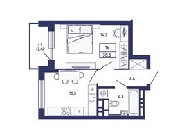 Продается 1-комнатная квартира ЖК Сподвижники, дом 3, 35.6  м&sup2;, 5100000 рублей
