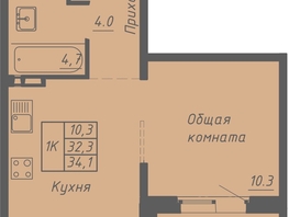 Продается 1-комнатная квартира ЖК Гильдия, 34.1  м&sup2;, 5400000 рублей