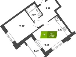 Продается 1-комнатная квартира ЖК Бирюзовая жемчужина-4, 49.6  м², 7142400 рублей