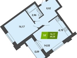 Продается 1-комнатная квартира ЖК Бирюзовая жемчужина-4, 49.38  м², 7160100 рублей