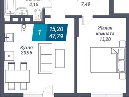 Продается 1-комнатная квартира ЖК Звезда, 47.79  м², 7550820 рублей