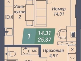 Продается Студия АК Voroshilov (Ворошилов), 25.37  м², 4312900 рублей
