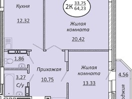 Продается 2-комнатная квартира ЖК Пролетарский, 64.23  м², 7450680 рублей