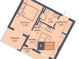 Продается 1-комнатная квартира АК Пилигрим, 32.52  м², 7479600 рублей